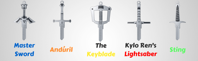 Kickstarter – Nerd Keys