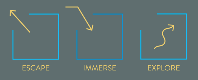 Announcing – Escape Immerse Explore: New Orleans 2018!