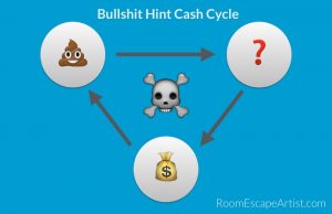 Bullshit leads to hints, hints lead to cash, cash leads to more bullshit. The cycle loops until collapse.