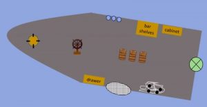 The layout of the ship.