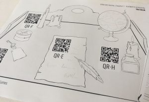 A black & white printed page depicting a decktop labeled with QR codes.