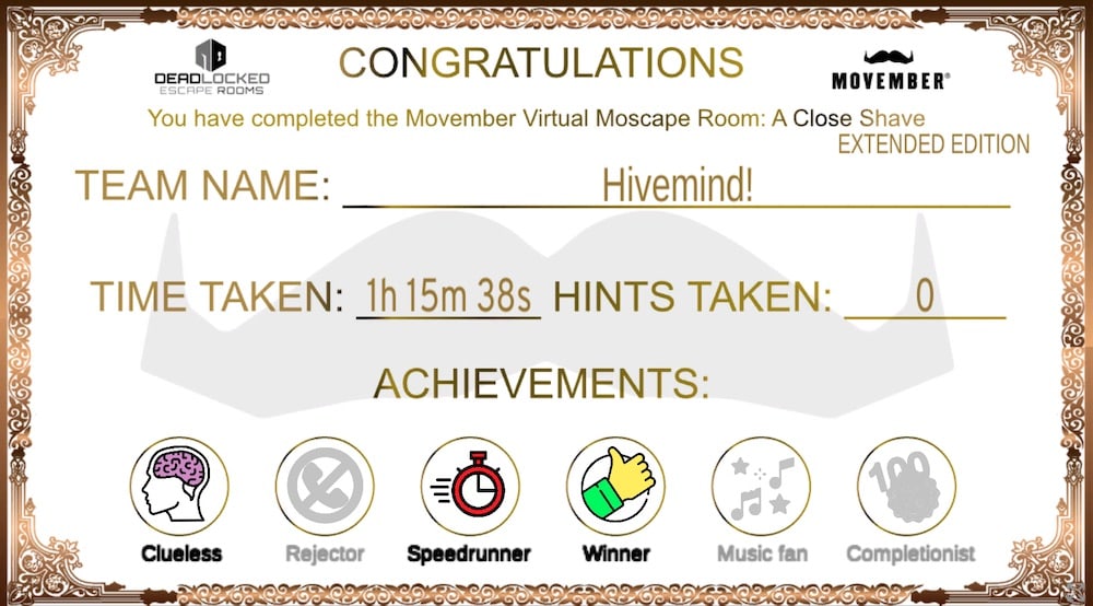 Victory certificate showing the team's speed 1 hour 15 minutes, 0 hints, and the achievements they achieved.