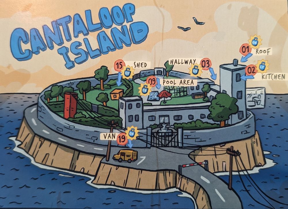 A cartoon postcard illustrating Cantaloop Island in front of a cloudy peach sky and a navy body of water. The island has one entry road, and the main land mass is completely encircled by a wall. Within the wall, there is a wide building with a tower at either end. Behind the building are various sections of green space and trees.. The postcard includes six labelled locations on the island: van, shed, hallway, pool area, roof, and kitchen.