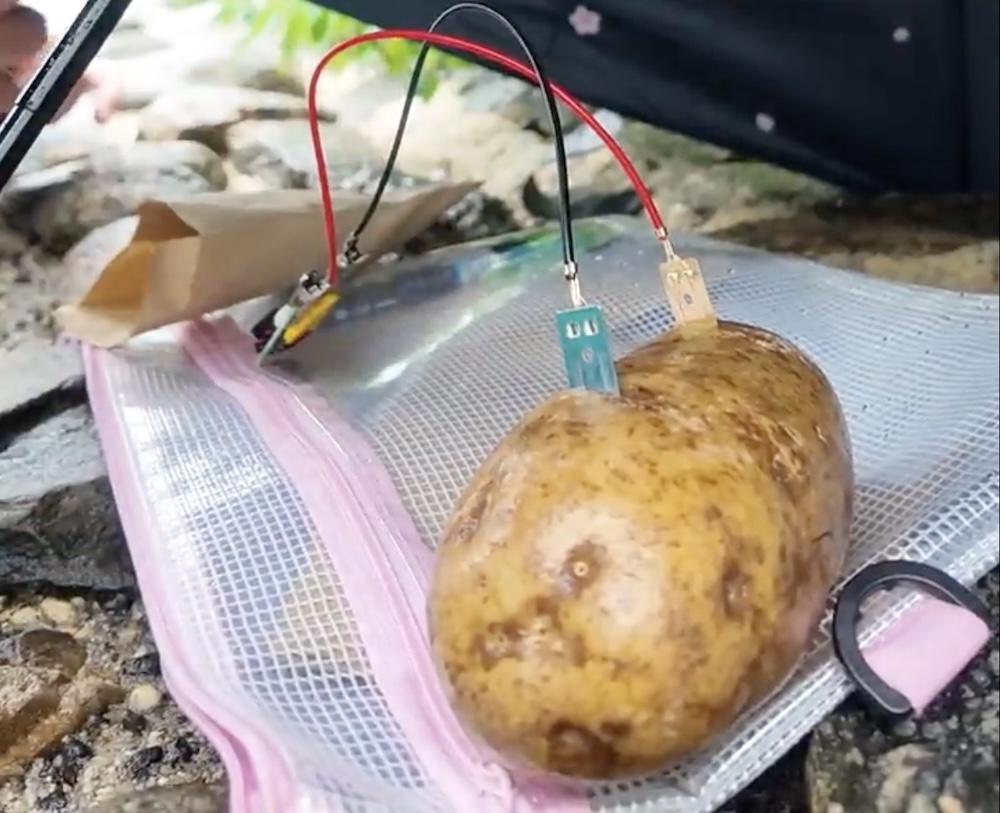 Great Gotham Challenge – GGC MMXXV [Review]