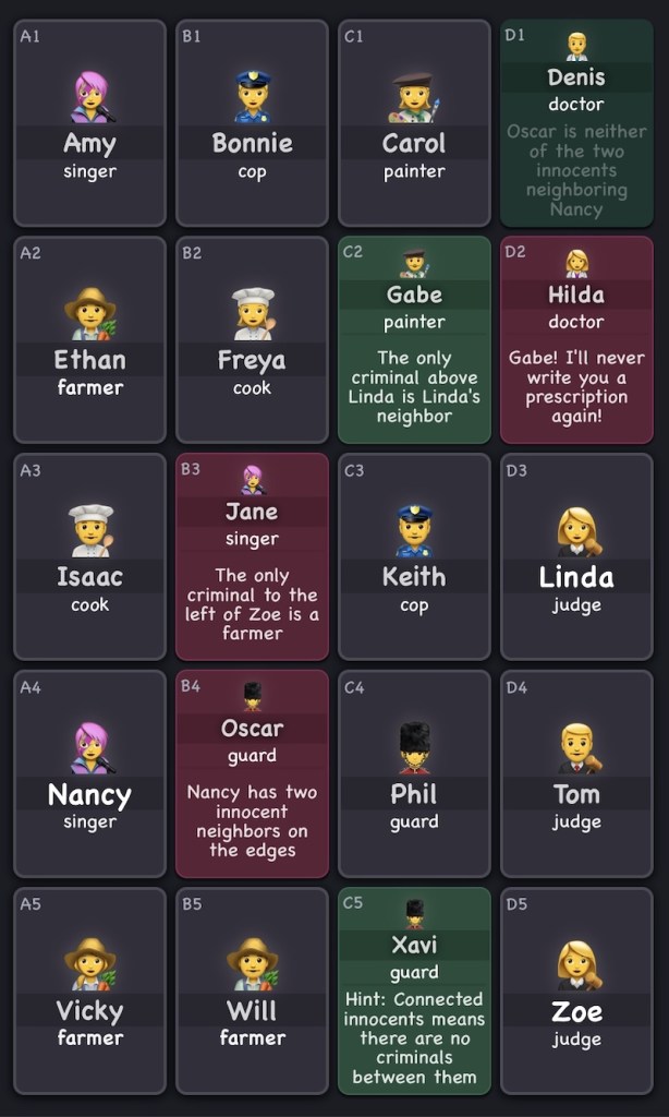 Screenshot of the statistics screen for daily puzzle, Clues Sam.