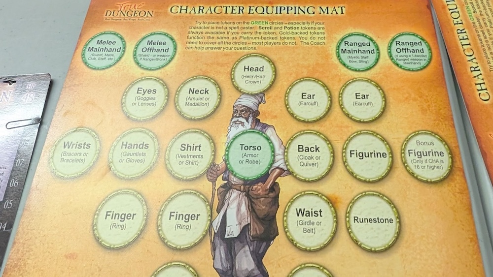 A character equipment map with circles representing the many different pieces of equipment that can be worn by a True Dungeon player.