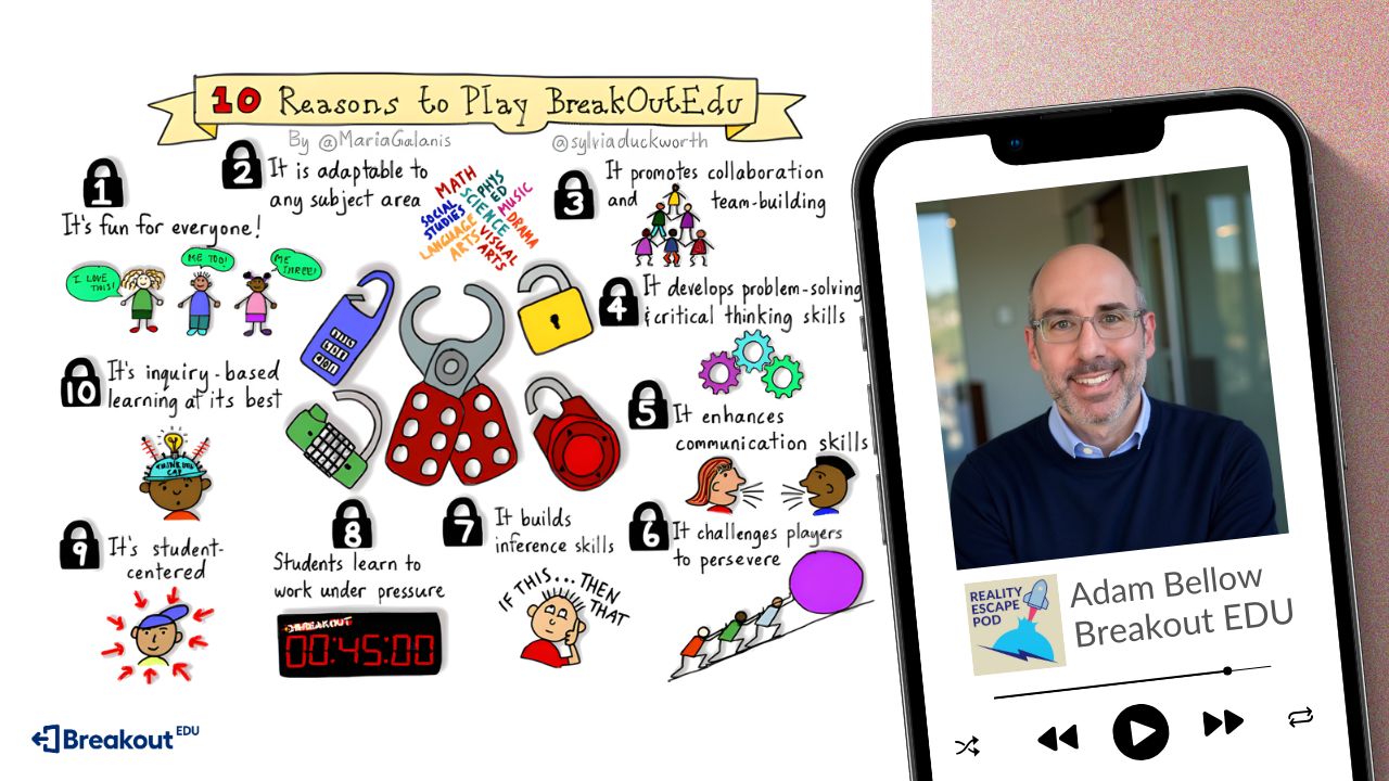 REPOD S10E6 – Play as Learning: Breakout EDU with Adam Bellow