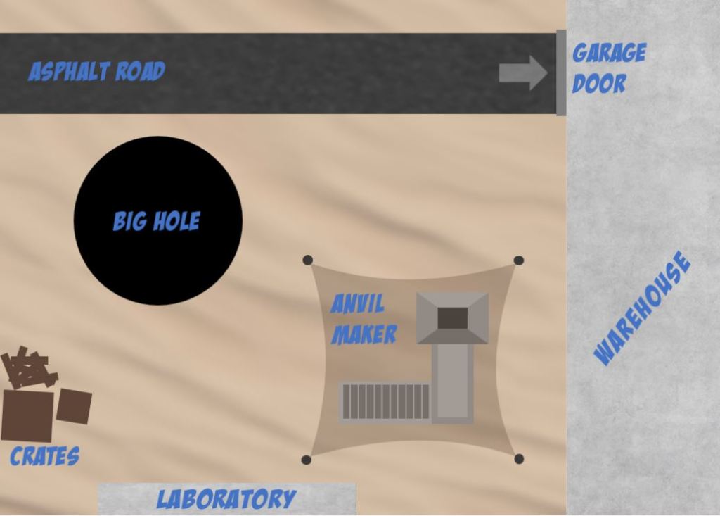 overhead view of desert landscape with warehouse to right, anvil maker in middle, black circle that says big hole, crates, and an asphalt road leading to garage door
