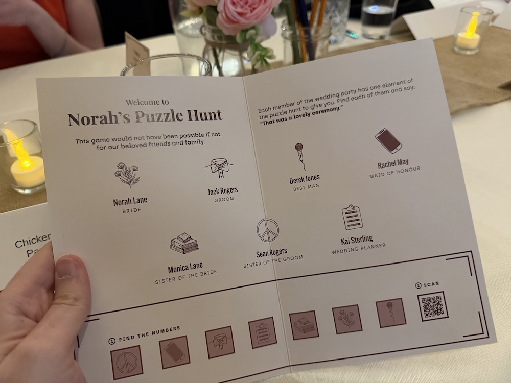A paper labeled, "Welcome to Norah's Puzzle Hunt" shows a variety of puzzle paths associated with different peple from the wedding party.